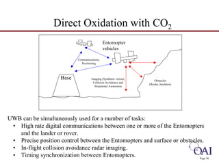 Page 40 
Direct Oxidation with CO2 
Entomopter 
vehicles 
Obstacles 
(Rocks, boulders) 
Communications, 
Positioning 
Imaging (Synthetic vision), 
Collision Avoidance and 
Situational Awareness 
Base 
UWB can be simultaneously used for a number of tasks: 
• High rate digital communications between one or more of the Entomopters 
and the lander or rover. 
• Precise position control between the Entomopters and surface or obstacles. 
• In-flight collision avoidance radar imaging. 
• Timing synchronization between Entomopters. 
 