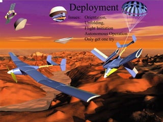 Issues: Orientation, 
Unfolding, 
Flight Initiation 
Autonomous Operation 
Only get one try 
Deployment 
 