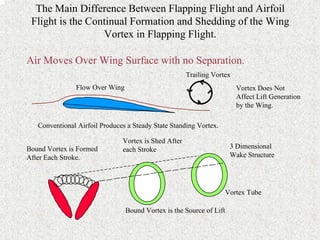 Flow Over Wing 
Conventional Airfoil Produces a Steady State Standing Vortex. 
Trailing Vortex 
Vortex Does Not 
Affect Lift Generation 
by the Wing. 
Air Moves Over Wing Surface with no Separation. 
3 Dimensional 
Wake Structure 
Vortex is Shed After 
Bound Vortex is Formed each Stroke 
After Each Stroke. 
Bound Vortex is the Source of Lift 
Vortex Tube 
The Main Difference Between Flapping Flight and Airfoil 
Flight is the Continual Formation and Shedding of the Wing 
Vortex in Flapping Flight. 
 