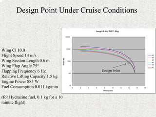 Design Point Under Cruise Conditions 
Lenght 0.6m, RLC 1.5 kg 
10 
100 
1000 
10000 
100000 
0 2 4 6 8 10 12 14 16 18 
Velocity (m/s) 
Power (W) 
35° 
45° 
55° 
65° 
75° 
85° 
Wing Cl 10.0 
Flight Speed 14 m/s 
Wing Section Length 0.6 m 
Wing Flap Angle 75° 
Flapping Frequency 6 Hz 
Relative Lifting Capacity 1.5 kg 
Engine Power 883 W 
Fuel Consumption 0.011 kg/min 
(for Hydrazine fuel, 0.1 kg for a 10 
minute flight) 
Design Point 
 
