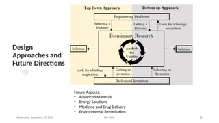 Design
Approaches and
Future Directions
Wednesday, September 27, 2023 ECE 6502 11
Future Aspects:
• Advanced Materials
• Energy Solutions
• Medicine and Drug Delivery
• Environmental Remediation
 
