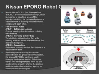 Nissan EPORO Robot Car






Nissan Motor Co., Ltd. has developed the
"EPORO”, a one inch robot car concept, which
is designed to travel in a group of likevehicles, mimicking the behavioral patterns of
a school of fish in avoiding obstacles without
colliding with each other.
Fish Behavior Rules
AREA 1: Collision Avoidance
Change traveling direction without colliding
with other fish.
AREA 2: Traveling Side-by-Side
Travel side-by-side with other fish while
keeping a certain distance between each fish
(to match the speed).
AREA 3: Approaching
Gain closer proximity to other fish that are at a
distance from them.
By sharing the surrounding information
received within the group via communication,
the group of EPOROs can travel safely,
changing its shape as needed. This is the
world's first development of a robot car that
can travel in a group by sharing the position
and information of others within a group via
communication technologies.

 