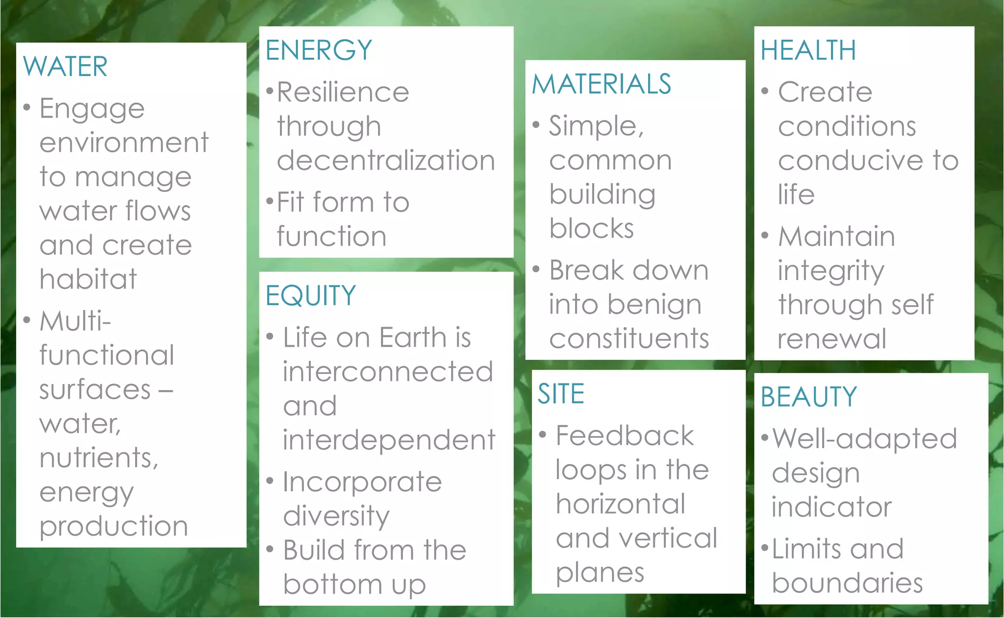 ENERGY                                HEALTH
WATER
                • Resilience         MATERIALS        • Create
• Engage
                  through            • Simple,          conditions
  environment
                  decentralization     common           conducive to
  to manage
                • Fit form to          building         life
  water flows
                  function             blocks         • Maintain
  and create
  habitat                            • Break down       integrity
                EQUITY                 into benign      through self
• Multi-
                • Life on Earth is     constituents     renewal
  functional
                  interconnected
  surfaces –                         SITE             BEAUTY
                  and
  water,                             • Feedback
                  interdependent                      • Well-adapted
  nutrients,                           loops in the
                • Incorporate                           design
  energy                               horizontal
                  diversity                             indicator
  production                           and vertical
                • Build from the                      • Limits and
                  bottom up            planes           boundaries
 
