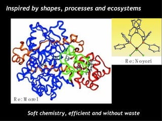 Soft chemistry, efficient and without waste Inspired by shapes, processes and ecosystems Re: Noyori Re: Morel 