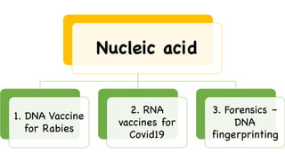 Nucleic acid
1. DNA Vaccine
for Rabies
2. RNA
vaccines for
Covid19
3. Forensics –
DNA
fingerprinting
 