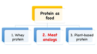 Protein as
food
1. Whey
protein
2. Meat
analogs
3. Plant-based
protein
 