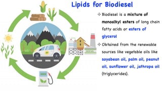 ✣ Biodiesel is a mixture of
monoalkyl esters of long chain
fatty acids or esters of
glycerol
✣ Obtained from the renewable
sources like vegetable oils like
soyabean oil, palm oil, peanut
oil, sunflower oil, jathropa oil
(triglycerides).
Lipids for Biodiesel
 