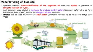 Manufacturing of biodiesel
• Synthesis method: trans-esterification of the vegetable oil with any alcohol in presence of
catalysts like KOH or H2SO4.
• Most commonly used alcohol is methanol to produce methyl esters (commonly referred to as Fatty
Acid Methyl Ester-FAME) as it is the cheapest alcohol available.
• Ethanol can be used to produce an ethyl ester (commonly referred to as Fatty Acid Ethyl Ester
FAEE)
 