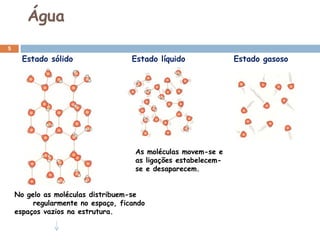 Água As moléculas movem-se e as ligações estabelecem-se e desaparecem. No gelo as moléculas distribuem-se  regularmente no espaço, ficando espaços vazios na estrutura. Estado sólido  Estado líquido  Estado gasoso  