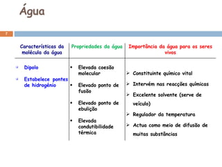 Água Características da molécula da água Propriedades da água Importância da água para os seres vivos Dipolo Estabelece pontes de hidrogénio Elevada coesão molecular Elevado ponto de fusão Elevado ponto de ebulição Elevada condutibilidade térmica Constituinte químico vital Intervém nas reacções químicas Excelente solvente (serve de veículo) Regulador da temperatura Actua como meio de difusão de muitas substâncias 