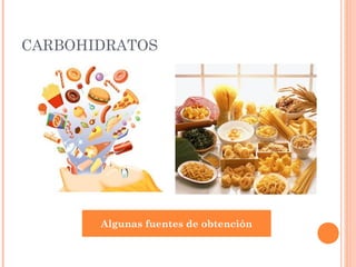 CARBOHIDRATOS




       Algunas fuentes de obtención
 