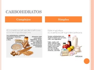 CARBOHIDRATOS
   Complejos    Simples
 