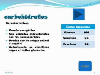 carbohidratos
Características
 Fuente energética
 Sus unidades estructurales
son los monosacáridos
 Pueden ser de origen animal
o vegetal
 Actualmente se clasifican
según el índice glucémico
Índice Glucémico
Glucosa 100
Sacarosa 65
Fructosa 20
16/04/2013 5
MENÚ
 