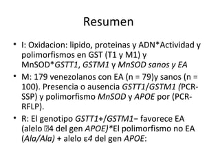 Resumen
• I: Oxidacion: lipido, proteinas y ADN*Actividad y
polimorfismos en GST (T1 y M1) y
MnSOD*GSTT1, GSTM1 y MnSOD sanos y EA
• M: 179 venezolanos con EA (n = 79)y sanos (n =
100). Presencia o ausencia GSTT1/GSTM1 (PCR-
SSP) y polimorfismo MnSOD y APOE por (PCR-
RFLP).
• R: El genotipo GSTT1+/GSTM1− favorece EA
(alelo 􏰀4 del gen APOE)*El polimorfismo no EA
(Ala/Ala) + alelo ε4 del gen APOE:
 