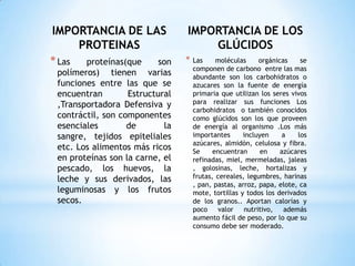 IMPORTANCIA DE LAS PROTEINAS Las proteínas(que son polímeros) tienen varias funciones entre las que se encuentran  Estructural ,Transportadora Defensiva y contráctil, son componentes esenciales de la sangre, tejidos epiteliales etc. Los alimentos más ricos en proteínas son la carne, el pescado, los huevos, la leche y sus derivados, las leguminosas y los frutos secos.IMPORTANCIA DE LOS GLÚCIDOSLas moléculas orgánicas se componen de carbono  entre las mas abundante son los carbohidratos o azucares son la fuente de energía primaria que utilizan los seres vivos para realizar sus funciones Los carbohidratos  o también conocidos como glúcidos son los que proveen de energía al organismo .Los más importantes incluyen a los azúcares, almidón, celulosa y fibra. Se encuentran en azúcares refinadas, miel, mermeladas, jaleas, golosinas, leche, hortalizas y frutas, cereales, legumbres, harinas, pan, pastas, arroz, papa, elote, camote, tortillas y todos los derivados de los granos.. Aportan calorías y poco valor nutritivo, además aumento fácil de peso, por lo que su consumo debe ser moderado.