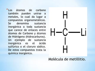 Los átomos de carbono también pueden unirse a metales, lo cual da lugar a compuestos organometálicos.Se denomina sustancia inorgánica a toda sustancia que carece de enlaces entre átomos de Carbono y átomos de Hidrógeno (hidrocarburos). Un ejemplo de sustancia inorgánica es el ácido sulfúrico o el cloruro sódico. De estos compuestos trata la química inorgánica.Molécula de metillitio.