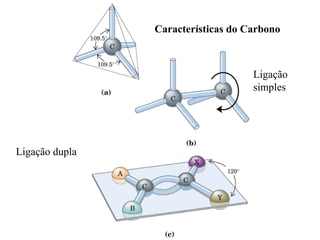 Características do Carbono



                                    Ligação
                                    simples




Ligação dupla
 