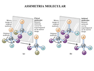 ASSIMETRIA MOLECULAR
 