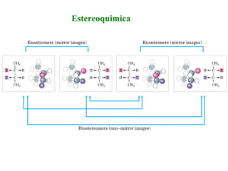Estereoquimica
 