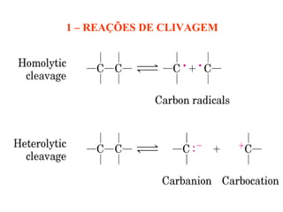 1 – REAÇÕES DE CLIVAGEM
 