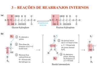 3 – REAÇÕES DE REARRANJOS INTERNOS
 