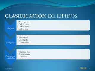 CLASIFICACIÓN DE LIPIDOS
              • Ácidos grasos
              • Cadena corta
              • Cadena media
   Simples    • Cadena larga



              • Fosfolípidos
              • Glucolípidos
 Complejos    • Lipoproteínas



              • Vitaminas lipo
              • Ácidos biliares
 Sustancias   • Hormonas
 asociadas



15/11/2012                        MENU   8
 
