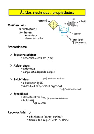 '
'
9 )
2 0) 5
4 )
( '
(
) '
) *!, 2.3
* '
0)
"
'
& '
0
) < D2. $D2
) '
)
& )
4
E )
$D2II D2
0 0
D2F$D2
D2F$D2
 