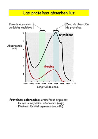 +
' )0
6 " 5 & . ;
6 < ( 5 &
.
2
,
>
>
? )? )
 