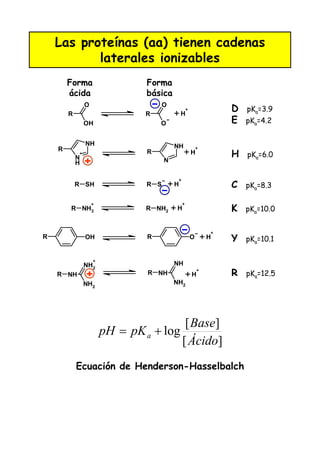 , -
+
. .
) " *" /
# @ AB C
) @ A9 *
" @ A! ,
0 @ A , ,
1 @ A ,
2 @ A+ B
& @ A *
3
4
3
4
4
 