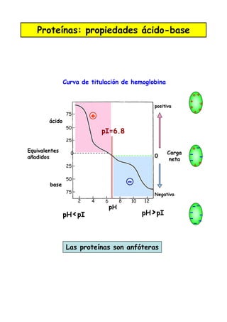 ' *
2 /
)5 2
$
"6 7"8 7
9
* 9 ! + , *
7:; <
"
3
4
,
*
,
*
,
 