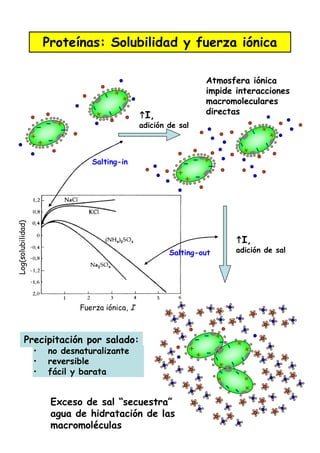 ' ( = +
< ) .
'
6 +
6
6 =
%
)! > ?
/
( *
( *
7@
7@
 