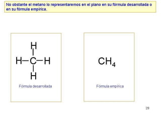 Biomoleculas