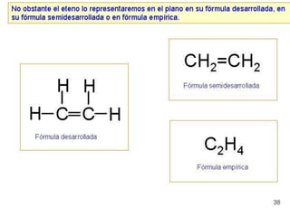 Biomoleculas