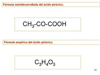 Biomoleculas