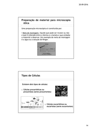 20-09-2016
14
Preparação de material para microscopia
ótica
Uma preparação microscópica é constituída por:
• Meio de montagem, líquido que pode ser incolor ou não
e que é colocado entre a lâmina e a lamela e que embebe
o material a observar. Um exemplo de meio de montagem
é a água ou a solução de Ringer.
Células procarióticas ou
procariotas (seres procariontes)
Tipos de Células
Células eucarióticas ou
eucariotas (seres eucariontes)
Existem dois tipos de células:
 
