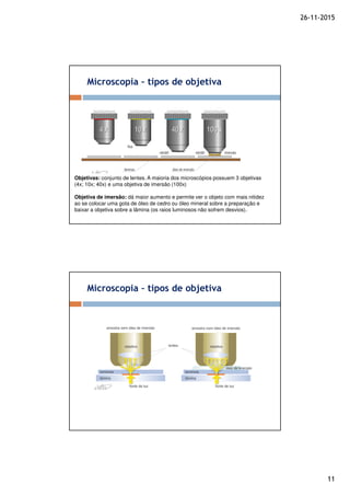 26-11-2015
11
Objetivas: conjunto de lentes. A maioria dos microscópios possuem 3 objetivas
(4x; 10x; 40x) e uma objetiva de imersão (100x)
Objetiva de imersão: dá maior aumento e permite ver o objeto com mais nitidez
ao se colocar uma gota de óleo de cedro ou óleo mineral sobre a preparação e
baixar a objetiva sobre a lâmina (os raios luminosos não sofrem desvios).
Microscopia – tipos de objetiva
Microscopia – tipos de objetiva
 