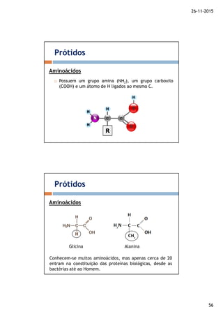 26-11-2015
56
Possuem um grupo amina (NH2), um grupo carboxilo
(COOH) e um átomo de H ligados ao mesmo C.
Prótidos
Aminoácidos
Prótidos
Aminoácidos
Glicina Alanina
Conhecem-se muitos aminoácidos, mas apenas cerca de 20
entram na constituição das proteínas biológicas, desde as
bactérias até ao Homem.
 