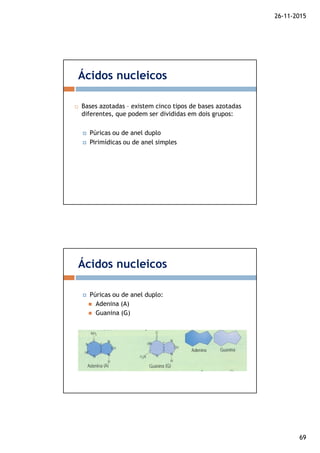 26-11-2015
69
Bases azotadas – existem cinco tipos de bases azotadas
diferentes, que podem ser divididas em dois grupos:
Púricas ou de anel duplo
Pirimídicas ou de anel simples
Ácidos nucleicos
Púricas ou de anel duplo:
Adenina (A)
Guanina (G)
Ácidos nucleicos
 