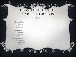 CLASIFICACIÓN DE
            CARBOHIDRATOS

 Monosacáridos
      • Tetrosas
      • Pentosas
      • Hexosas
 Disacáridos
      • Lactosa
      • Galactosa
      • Sacarosa
 Polisacáridos
      • Almidón
      • Glucógeno
      • Celulosa
 