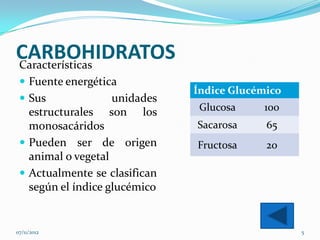 CARBOHIDRATOS
Características
  Fuente energética
                               Índice Glucémico
  Sus             unidades
   estructurales  son los       Glucosa    100
   monosacáridos               Sacarosa     65
  Pueden ser de origen        Fructosa     20
   animal o vegetal
  Actualmente se clasifican
   según el índice glucémico


07/11/2012                                        5
 