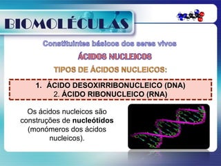 BIOMOLÉCULAS



     1. ÁCIDO DESOXIRRIBONUCLEICO (DNA)
         2. ÁCIDO RIBONUCLEICO (RNA)

   Os ácidos nucleicos são
 construções de nucleótidos
   (monómeros dos ácidos
         nucleicos).
 
