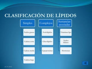 CLASIFICACIÓN DE LÍPIDOS
                                              Sustancias
             Simples         Complejos
                                              asociadas

             Ácidos grasos     Fosfolípidos    Vitaminas lipo



                                                  Ácidos
             Cadena corta      Glucolípidos
                                                  biliares



             Cadena media     Lipoproteínas     Hormonas



             Cadena larga


21/11/2012
 