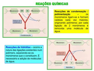 Reacções de condensação /
polimerização – os
monómeros ligam-se e formam
cadeias cada vez maiores,
originando polímeros; por cada
ligação de 2 monómeros é
removida uma molécula de
água.
Reacções de hidrólise – ocorre a
rutura das ligações existentes num
polímero, separando-se os
monómeros que o constituem. É
necessário a adição de moléculas
de água.
 