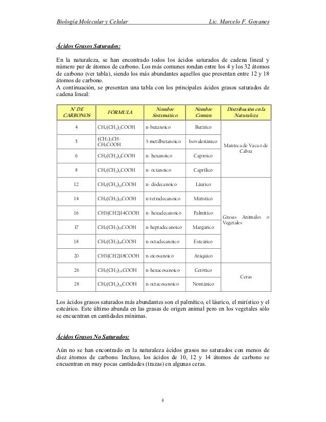 Men de navegaci n