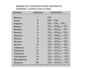 BIOMOLECULAS_RESUMEN_2023.pdf