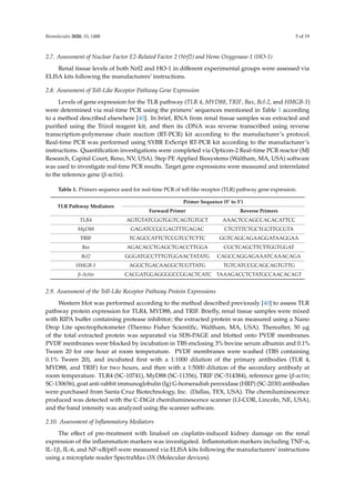 Biomolecules 2020, 10, 1488 5 of 19
2.7. Assessment of Nuclear Factor E2-Related Factor 2 (Nrf2) and Heme Oxygenase-1 (HO-1)
Renal tissue levels of both Nrf2 and HO-1 in different experimental groups were assessed via
ELISA kits following the manufacturers’ instructions.
2.8. Assessment of Toll-Like Receptor Pathway Gene Expression
Levels of gene expression for the TLR pathway (TLR 4, MYD88, TRIF, Bax, Bcl-2, and HMGB-1)
were determined via real-time PCR using the primers’ sequences mentioned in Table 1 according
to a method described elsewhere [40]. In brief, RNA from renal tissue samples was extracted and
purified using the Trizol reagent kit, and then its cDNA was reverse transcribed using reverse
transcription-polymerase chain reaction (RT-PCR) kit according to the manufacturer’s protocol.
Real-time PCR was performed using SYBR ExScript RT-PCR kit according to the manufacturer’s
instructions. Quantification investigations were completed via Opticon-2 Real-time PCR reactor (MJ
Research, Capital Court, Reno, NV, USA). Step PE Applied Biosystems (Waltham, MA, USA) software
was used to investigate real-time PCR results. Target gene expressions were measured and interrelated
to the reference gene (β-actin).
Table 1. Primers sequence used for real-time PCR of toll-like receptor (TLR) pathway gene expression.
TLR Pathway Mediators
Primer Sequence (50 to 30)
Forward Primer Reverse Primers
TLR4 AGTGTATCGGTGGTCAGTGTGCT AAACTCCAGCCACACATTCC
MyD88 GAGATCCGCGAGTTTGAGAC CTGTTTCTGCTGGTTGCGTA
TRIF TCAGCCATTCTCCGTCCTCTTC GGTCAGCAGAAGGATAAGGAA
Bax AGACACCTGAGCTGACCTTGGA CGCTCAGCTTCTTGGTGGAT
Bcl2 GGGATGCCTTTGTGGAACTATATG CAGCCAGGAGAAATCAAACAGA
HMGB-1 AGGCTGACAAGGCTCGTTATG TGTCATCCGCAGCAGTGTTG
β-Actin CACGATGGAGGGGCCGGACTCATC TAAAGACCTCTATGCCAACACAGT
2.9. Assessment of the Toll-Like Receptor Pathway Protein Expressions
Western blot was performed according to the method described previously [40] to assess TLR
pathway protein expression for TLR4, MYD88, and TRIF. Briefly, renal tissue samples were mixed
with RIPA buffer containing protease inhibitor; the extracted protein was measured using a Nano
Drop Lite spectrophotometer (Thermo Fisher Scientific, Waltham, MA, USA). Thereafter, 50 µg
of the total extracted protein was separated via SDS-PAGE and blotted onto PVDF membranes.
PVDF membranes were blocked by incubation in TBS enclosing 3% bovine serum albumin and 0.1%
Tween 20 for one hour at room temperature. PVDF membranes were washed (TBS containing
0.1% Tween 20), and incubated first with a 1:1000 dilution of the primary antibodies (TLR 4,
MYD88, and TRIF) for two hours, and then with a 1:5000 dilution of the secondary antibody at
room temperature. TLR4 (SC-10741), MyD88 (SC-11356), TRIF (SC-514384), reference gene (β-actin;
SC-130656), goat anti-rabbit immunoglobulin (Ig) G-horseradish peroxidase (HRP) (SC-2030) antibodies
were purchased from Santa Cruz Biotechnology, Inc. (Dallas, TEX, USA). The chemiluminescence
produced was detected with the C-DiGit chemiluminescence scanner (LI-COR, Lincoln, NE, USA),
and the band intensity was analyzed using the scanner software.
2.10. Assessment of Inflammatory Mediators
The effect of pre-treatment with linalool on cisplatin-induced kidney damage on the renal
expression of the inflammation markers was investigated. Inflammation markers including TNF-α,
IL-1β, IL-6, and NF-κB/p65 were measured via ELISA kits following the manufacturers’ instructions
using a microplate reader SpectraMax i3X (Molecular devices).
 