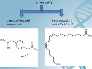 Fatty acids



Saturated fatty acids             Unsaturated fatty
– butyric acid                    acids – linoleic acid
 