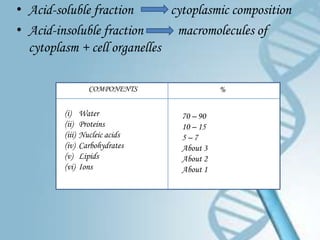 • Acid-soluble fraction       cytoplasmic composition
• Acid-insoluble fraction      macromolecules of
  cytoplasm + cell organelles

                   COMPONENTS              %

         (i)     Water           70 – 90
         (ii)    Proteins        10 – 15
         (iii)   Nucleic acids   5–7
         (iv)    Carbohydrates   About 3
         (v)     Lipids          About 2
         (vi)    Ions            About 1
 