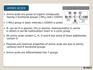 AMINO ACIDS

 Amino acids are group of organic compounds
  having 2 functional groups (-NH2) and (-COOH)

 (-NH2) group is basic whereas (-COOH) is acidic

 R- can be H in glycine, CH3 in alanine, Hydroxymethyl in serine
  in others it can be hydrocarbon chain or a cyclic group

 All amino acids contain C, H, O and N but some of them additionally
  contain S

 Physical and chemical properties of amino acids are due to amino,
  carboxyl and R functional groups

 Amino acids are differentiated into 7 groups




                                                                    dr.aarif
 