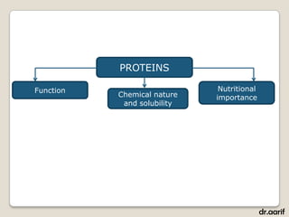 PROTEINS

Function                      Nutritional
           Chemical nature   importance
            and solubility




                                            dr.aarif
 